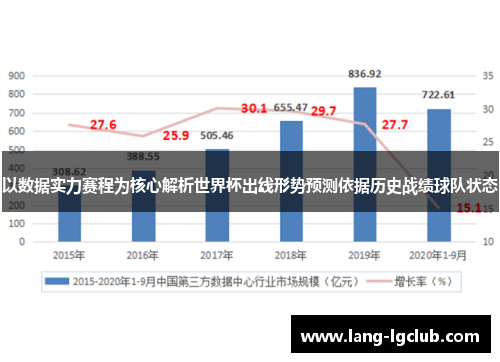 以数据实力赛程为核心解析世界杯出线形势预测依据历史战绩球队状态