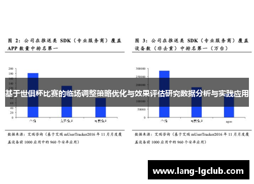 基于世俱杯比赛的临场调整策略优化与效果评估研究数据分析与实践应用 基于世俱杯比赛的临场调整策略优化与效果评估研究数据分析与实践应用