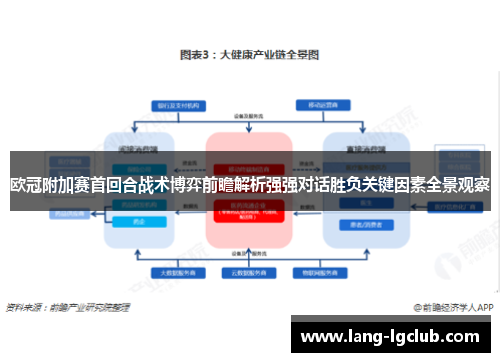 欧冠附加赛首回合战术博弈前瞻解析强强对话胜负关键因素全景观察 欧冠附加赛首回合战术博弈前瞻解析强强对话胜负关键因素全景观察