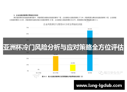 亚洲杯冷门风险分析与应对策略全方位评估 亚洲杯冷门风险分析与应对策略全方位评估