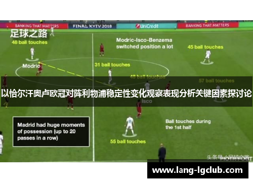 以恰尔汗奥卢欧冠对阵利物浦稳定性变化观察表现分析关键因素探讨论 以恰尔汗奥卢欧冠对阵利物浦稳定性变化观察表现分析关键因素探讨论
