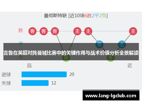 吉鲁在英超对阵曼城比赛中的关键作用与战术价值分析全景解读
