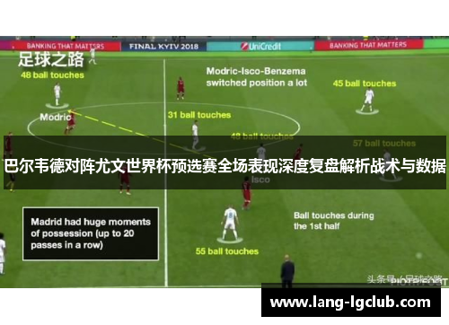 巴尔韦德对阵尤文世界杯预选赛全场表现深度复盘解析战术与数据 巴尔韦德对阵尤文世界杯预选赛全场表现深度复盘解析战术与数据