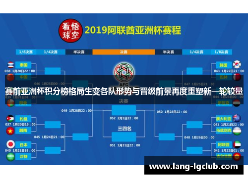 赛前亚洲杯积分榜格局生变各队形势与晋级前景再度重塑新一轮较量